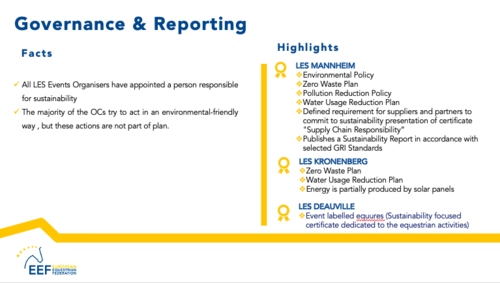 LES results sustainability