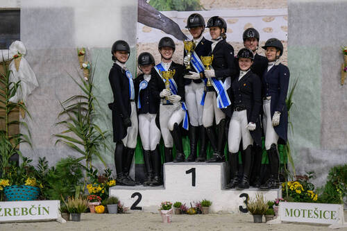 Evolution Dressage Slovakia 