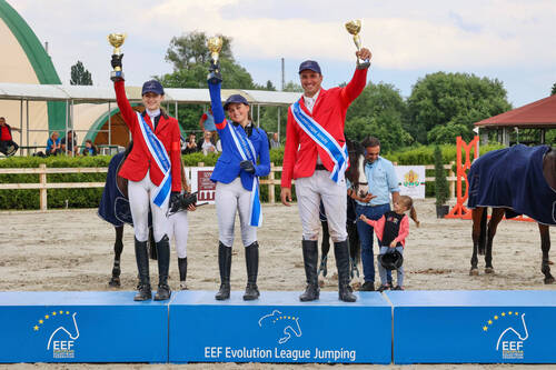 Medium Tour Winners EEF Evolution League